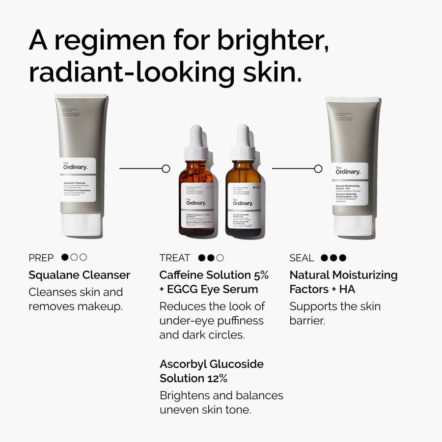 Caffeine Solution 5% + EGCG Eye Serum